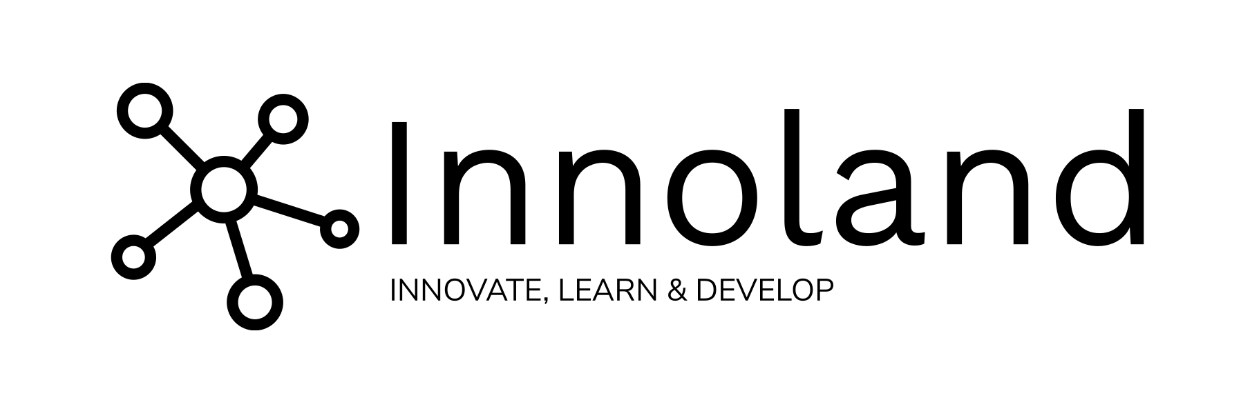 Innoland